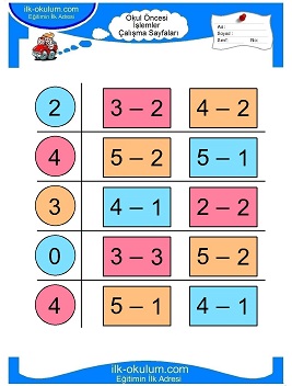 Çocuklar İçin toplam işlemi yaprak testleri 